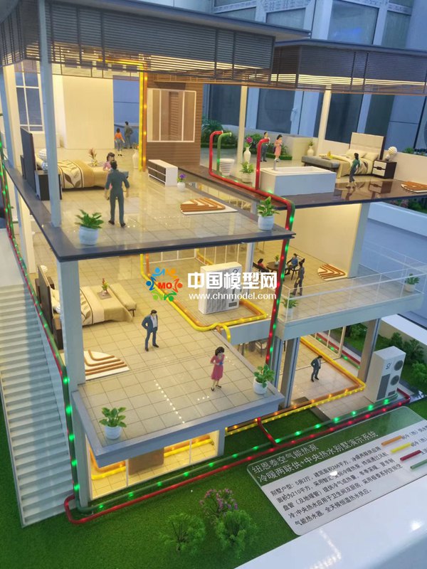 新能源冷暖系統(tǒng)模型