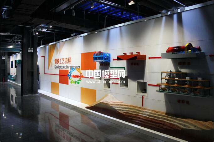 鋼鐵工藝流程沙盤模型