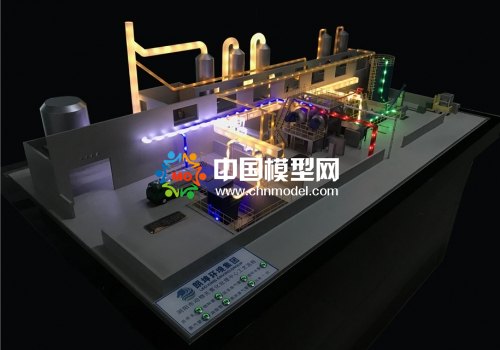 有機(jī)廢棄物處理及環(huán)境工程解決方案沙盤模型