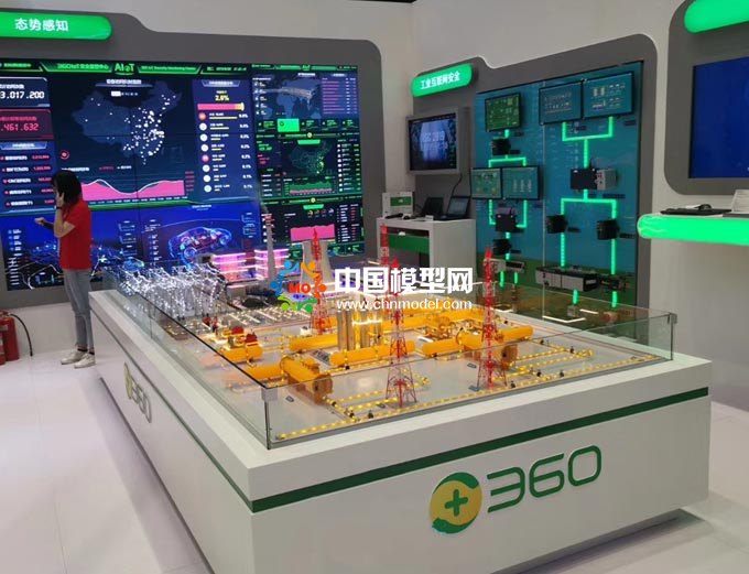 工業(yè)互聯(lián)網(wǎng)安全態(tài)勢感知平臺沙盤模型