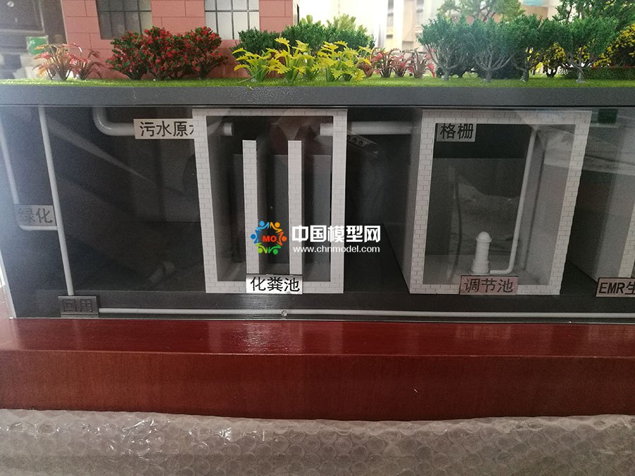 中水處理系統(tǒng)沙盤模型