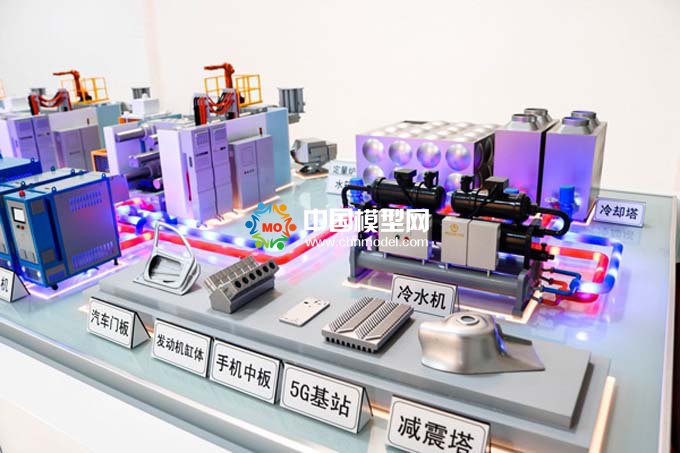 壓鑄工藝模型,模溫控制方案模型