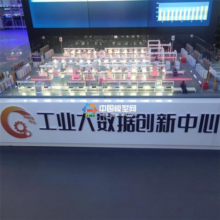 工業(yè)互聯(lián)網(wǎng)沙盤模型，云智造沙盤模型