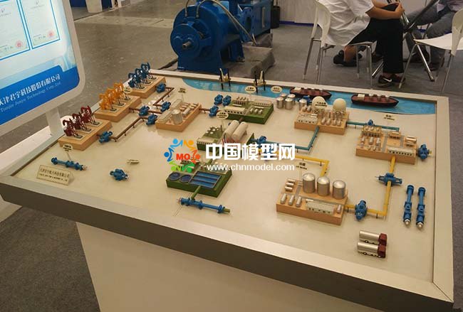 螺桿泵模型，液壓站沙盤模型