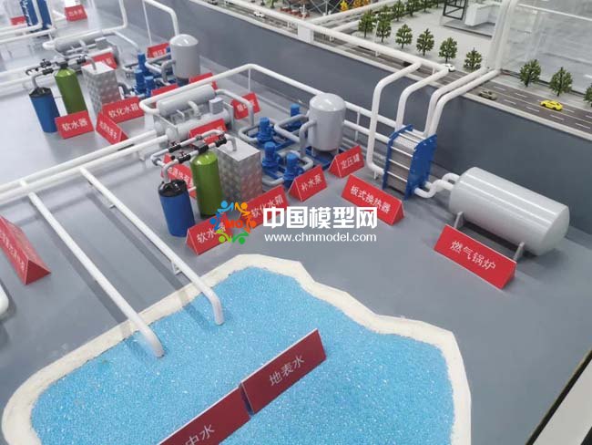 地源熱泵空調(diào)系統(tǒng)沙盤模型