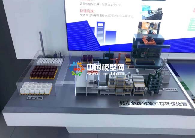城市危廢收集貯存環(huán)保處置沙盤(pán)模型