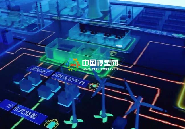 虛擬電廠協(xié)同運控平臺沙盤模型
