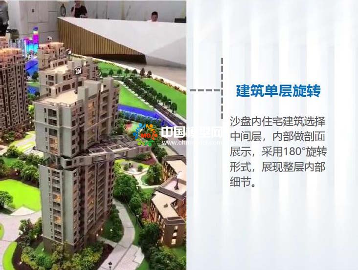 沙盤模型智能升降系統(tǒng)組成及應用