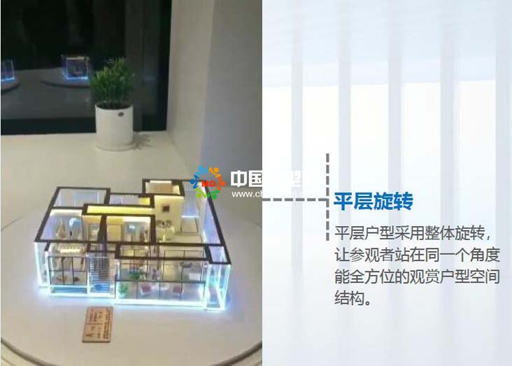 沙盤模型智能升降系統(tǒng)組成及應用