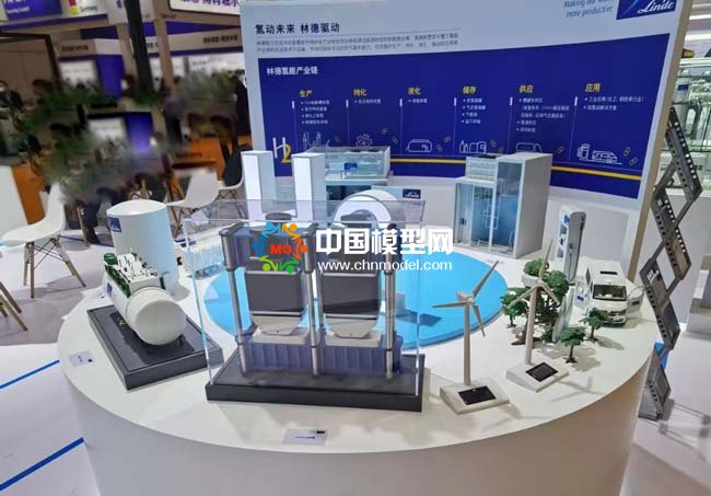 氫能產(chǎn)業(yè)鏈沙盤模型