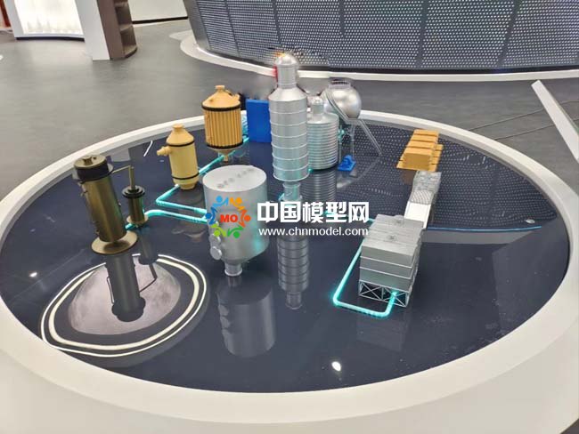 再生資源與循環(huán)經(jīng)濟(jì)沙盤(pán)模型