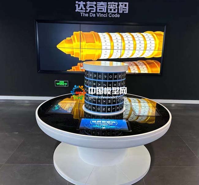 達(dá)·芬奇密碼模型