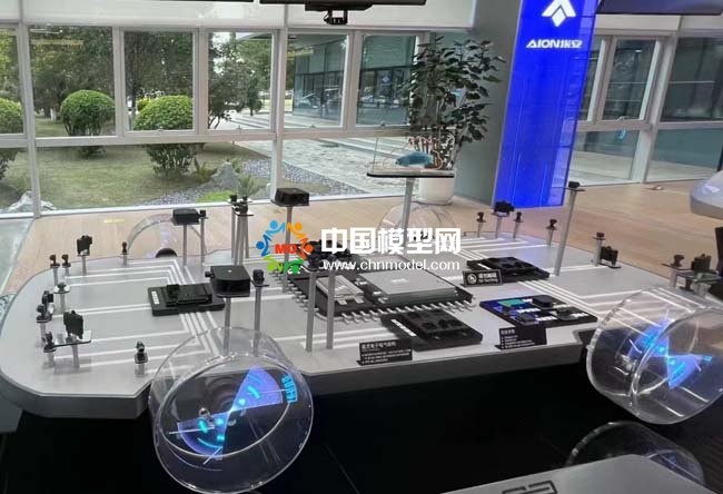 新能源汽車電子電器架構(gòu)模型