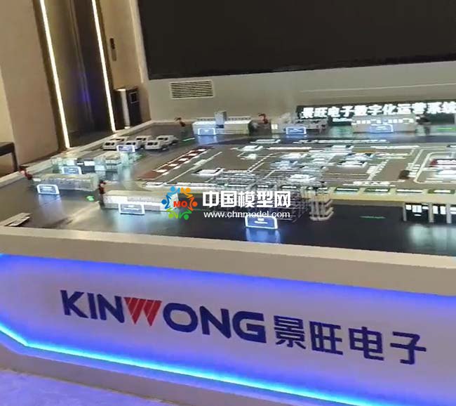 企業(yè)數(shù)字化運營系統(tǒng)沙盤模型