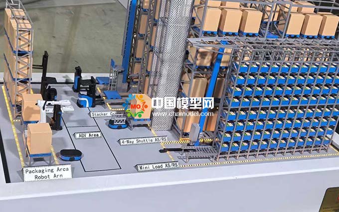 智能倉儲(chǔ)機(jī)器人智能倉儲(chǔ)解決方案沙盤模型