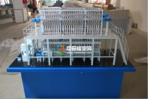 紡織設(shè)備模型，紡織機(jī)模型