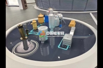 再生資源與循環(huán)經(jīng)濟(jì)沙盤(pán)模型