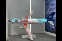 飛機(jī)航空電子系統(tǒng)沙盤(pán)模型