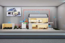 戶用光儲充一體化系統(tǒng)沙盤模型，開啟家庭能源管理新視野