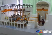 核電站沙盤模型，核電站反應堆模型