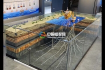 旋轉(zhuǎn)導(dǎo)向鉆井與隨鉆測(cè)井系統(tǒng)沙盤(pán)模型