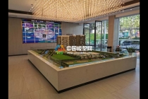 沙盤模型安裝制作協(xié)議風(fēng)險(xiǎn)清單